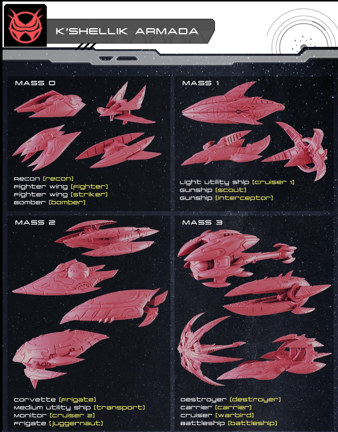 The Astra Nebula K'Shellik Fleet - Starship Resin Miniatures - Sci-Fi Space