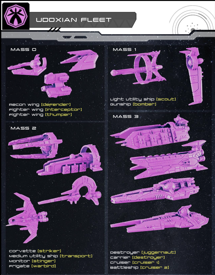 The Astra Nebula Udoxian Fleet - Starship Resin Miniatures - Sci-Fi Space
