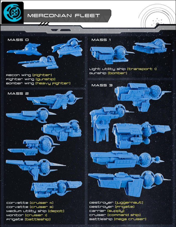 The Astra Nebula Merconian Fleet - Starship Resin Miniatures - Sci-Fi Space