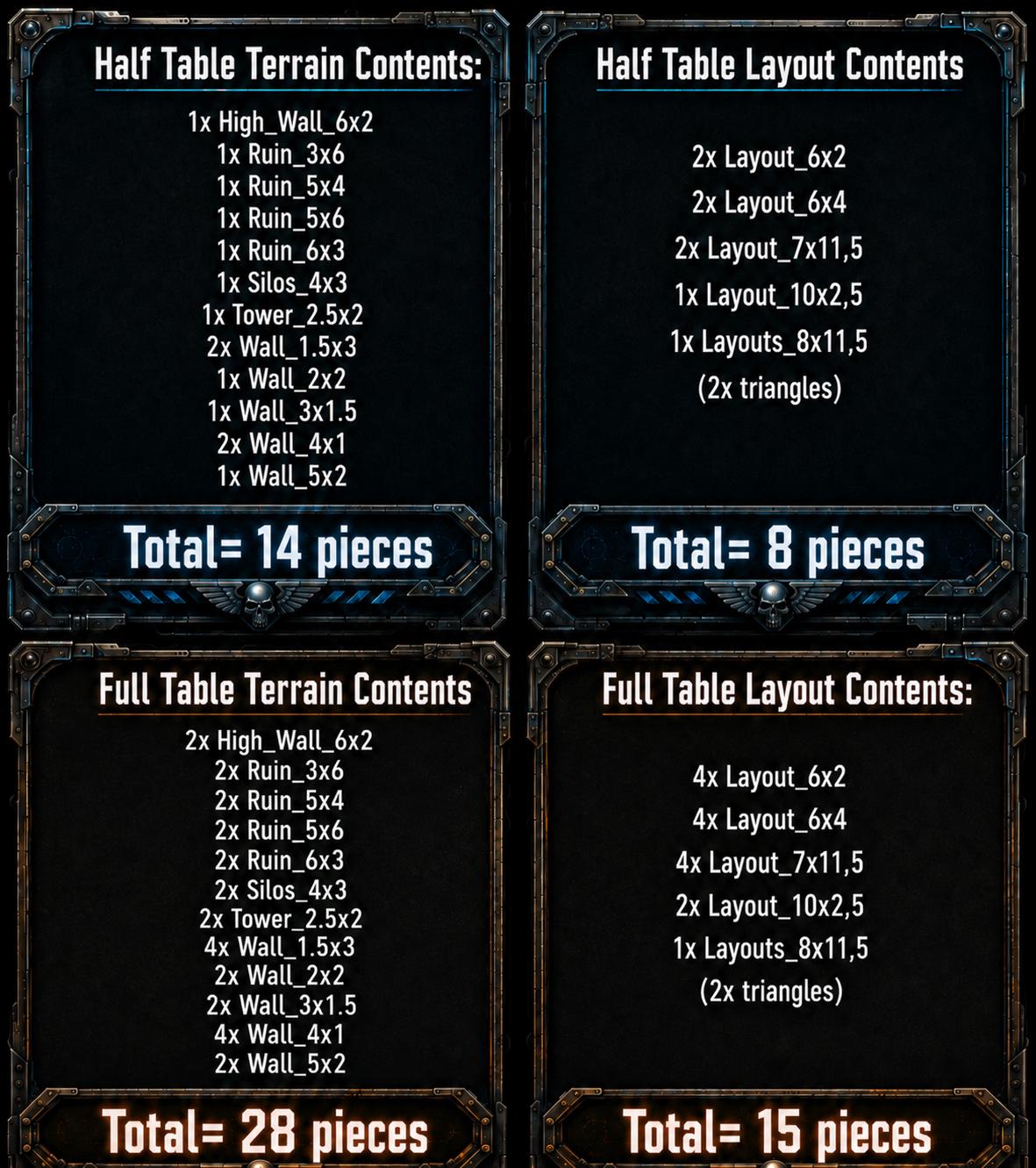 Complete Sci-Fi Ruins Table Terrain Set | 32mm Gothic Industrial Battlefield | Tabletop Wargaming Tournament Layout | Grimdark