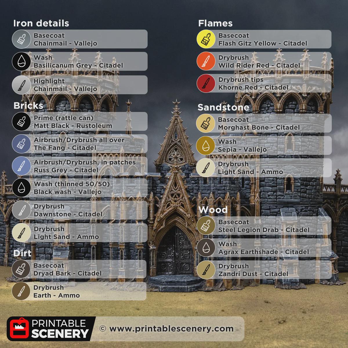 Gothic Gatehouse Terrain, 32mm Dark Fantasy Fortress Entrance, Modular Castle Towers, Tabletop Scenery